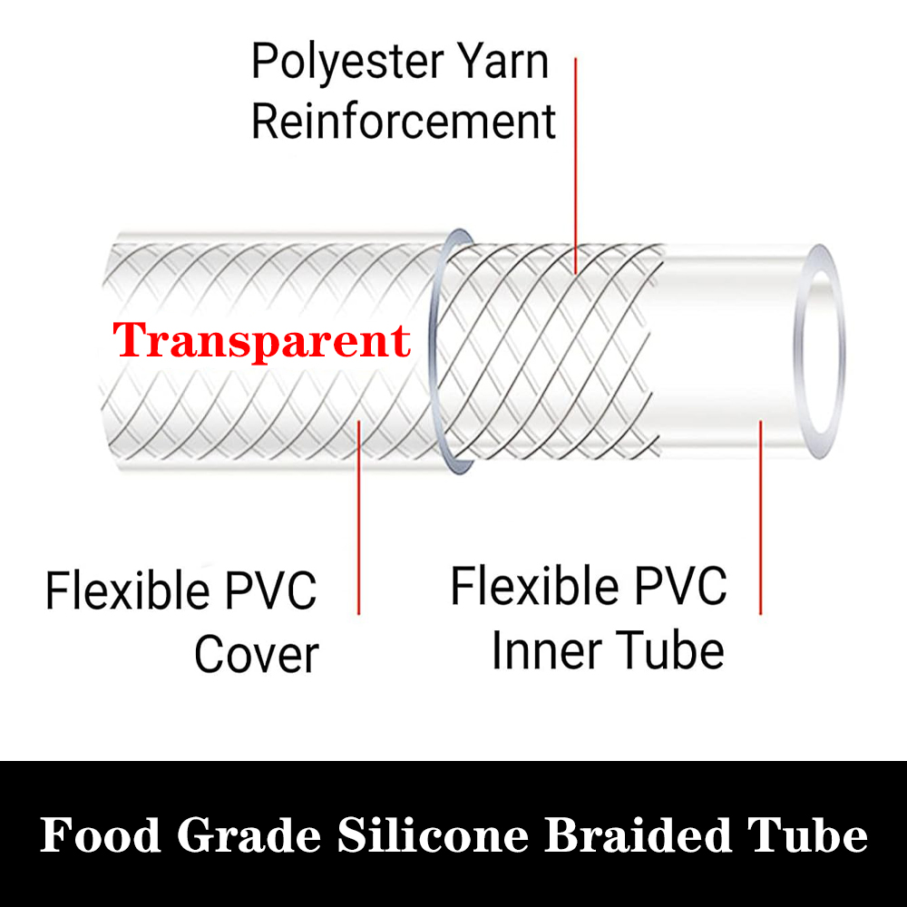 1M Braided Clear Flexible PVC  - Flexible Hose Braided 评论和价格